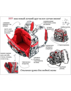 Рюкзак для мамы Ju-Ju-Be B.F.F. Prism Rose