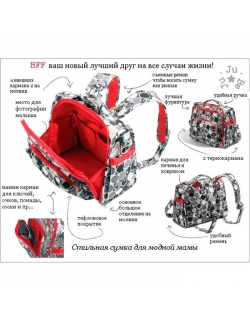 Сумка-рюкзак для мамы Ju-Ju-Be BFF JUJUBERRY SQUARES